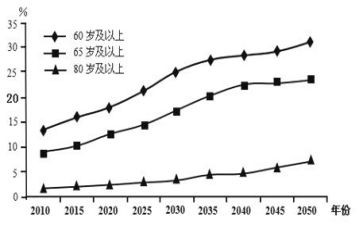 小班数学感知数量6教案6篇
