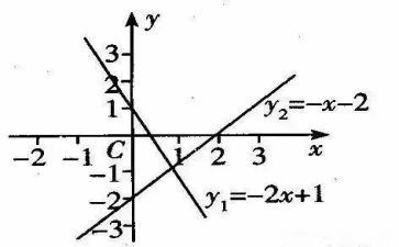 数学感知7以内的数量教案7篇