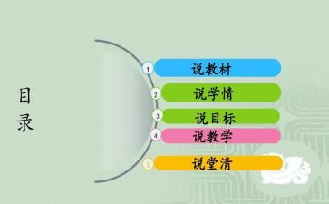 说课讲座心得体会范文6篇