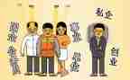 教育体制改革的心得体会7篇