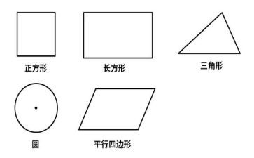 数图形教案推荐5篇