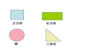 数图形教案模板5篇