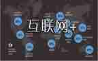 写网络的作文800字7篇