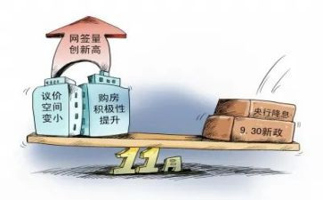 网签和合同通用7篇