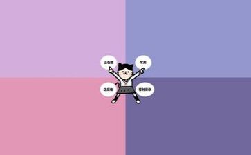 文字岗的工作总结模板7篇
