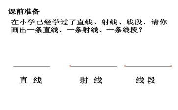 线段直线射线教学反思6篇