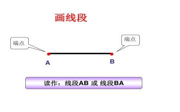 射线线段直线教案5篇