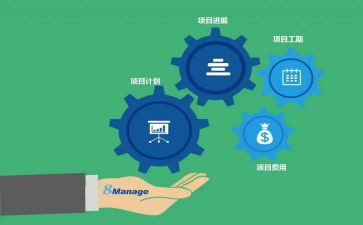 管理质量的非项目工作总结6篇