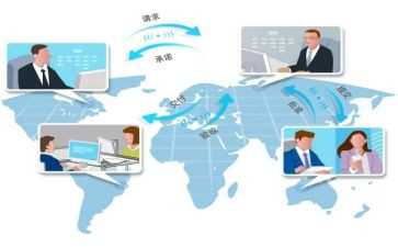 项目销售工作计划5篇