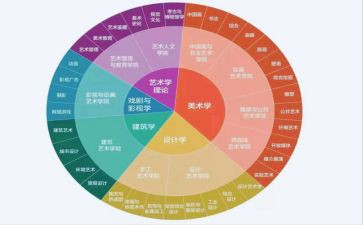 法学专业心得体会5篇