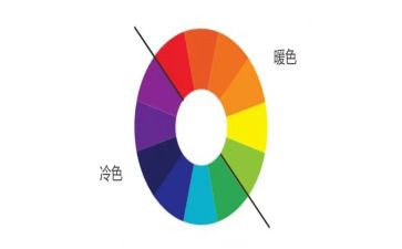 语言颜色歌教案8篇