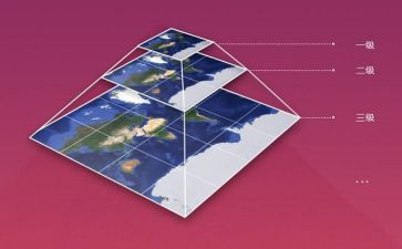 2024影像科工作总结6篇