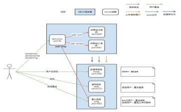 学校防寒防冻应急预案5篇
