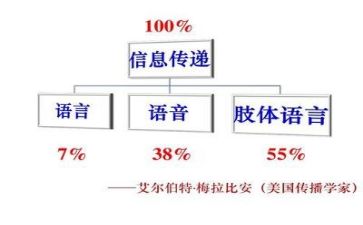 教案语言类教案推荐7篇