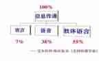 教案语言类教案推荐7篇