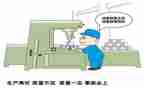 质量安全管理工作计划8篇