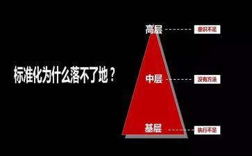竞聘中层演讲稿优秀8篇