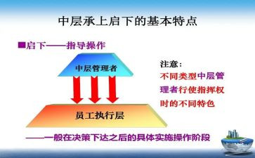 中层管理的年终总结5篇