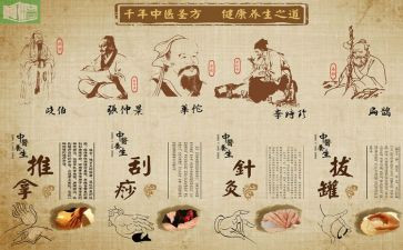 西医学中医的心得体会6篇