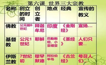 宗教工作工作计划8篇